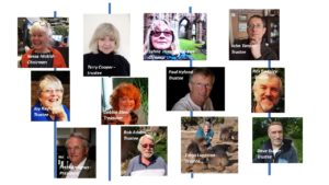 Blandford Town Museum trustees