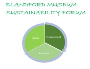 Blandford Museum Sustainability Forum. Cycle of Social, Environment and Economy
